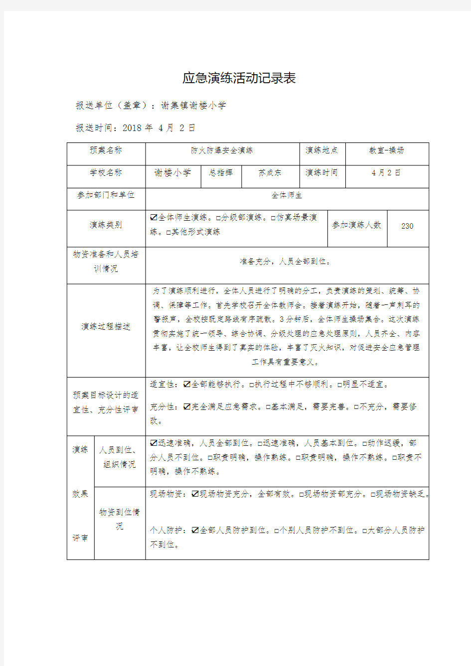 应急演练活动记录表