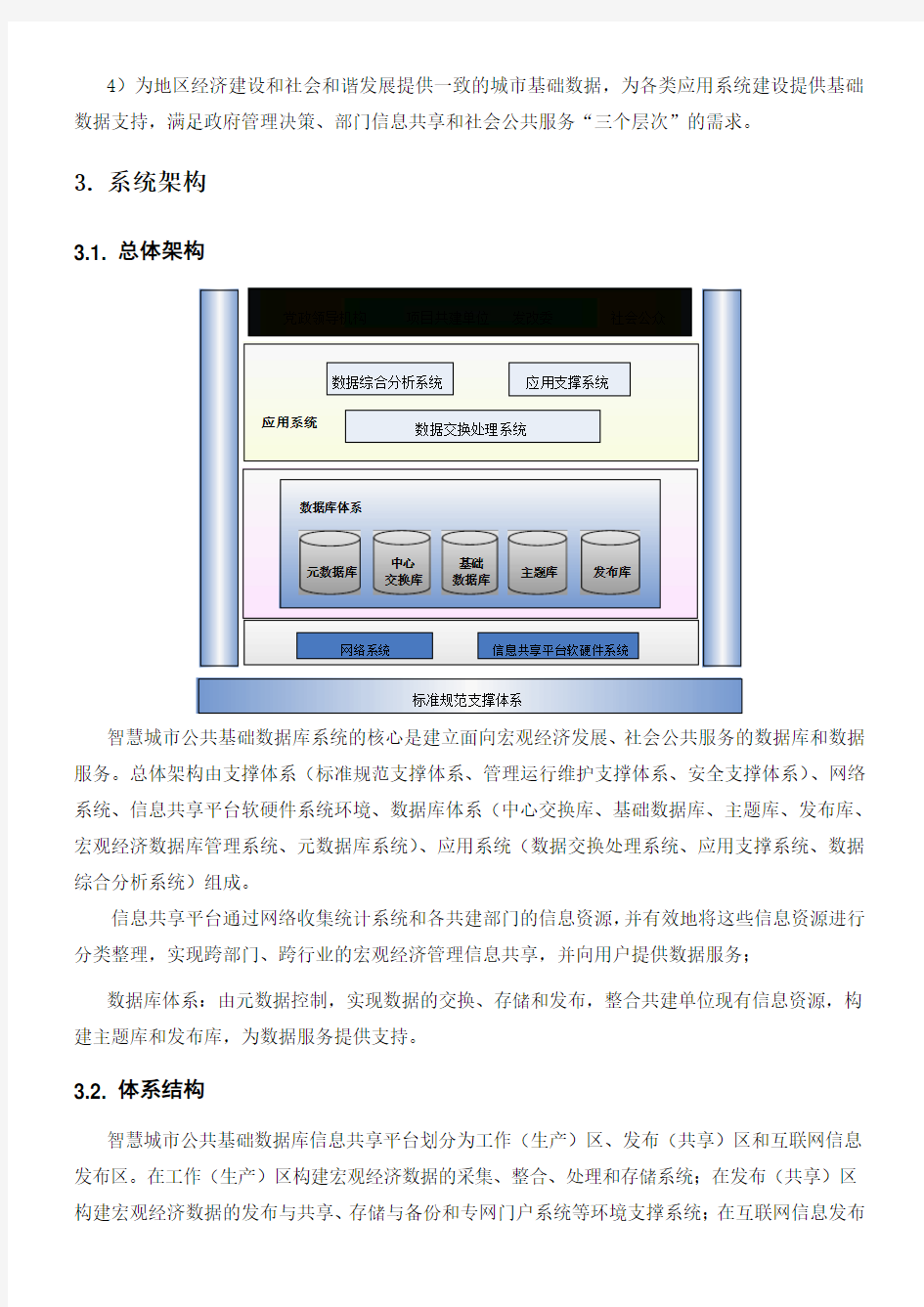 城市公共基础数据库建设方案