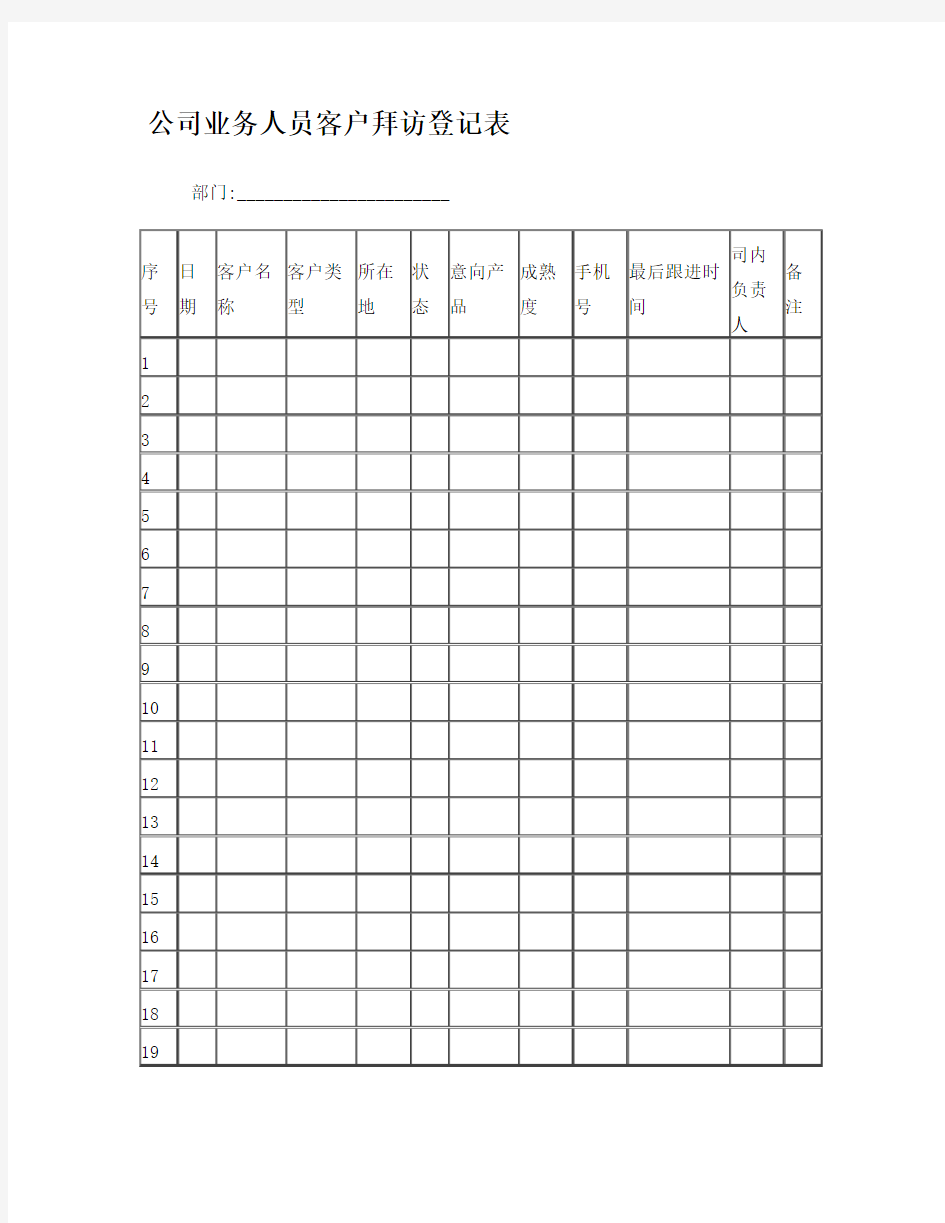 公司业务人员客户拜访登记表