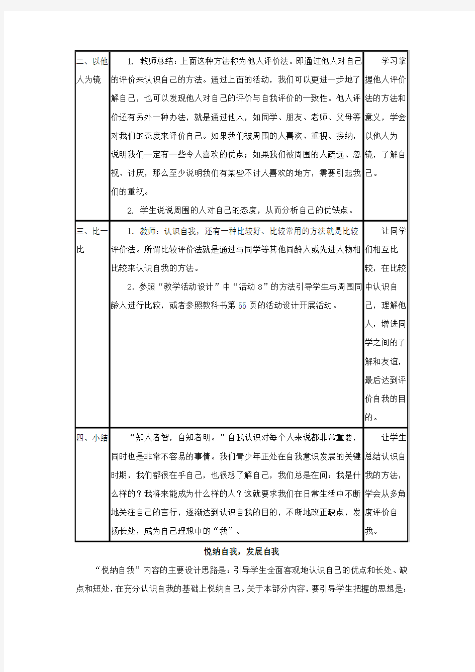 七年级政治正视自我,成就自我