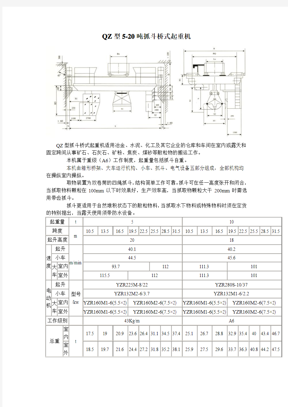 QZ型5-20吨抓斗桥式起重机