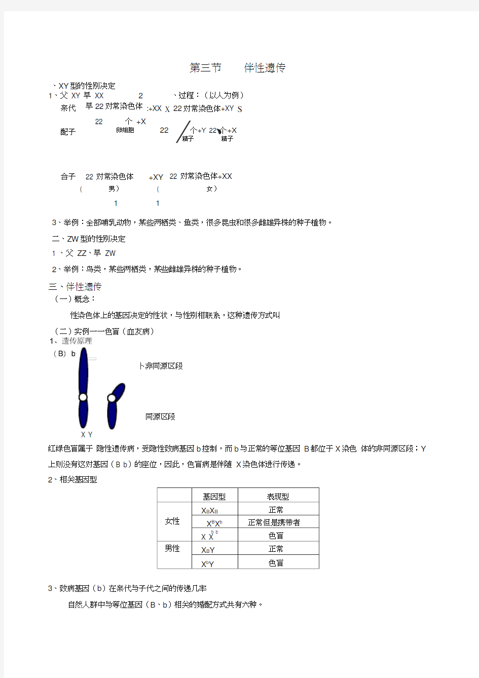 伴性遗传知识点归纳及试题