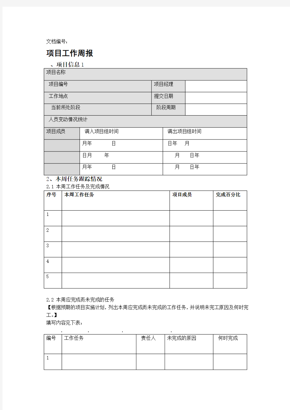 项目工作周报模板