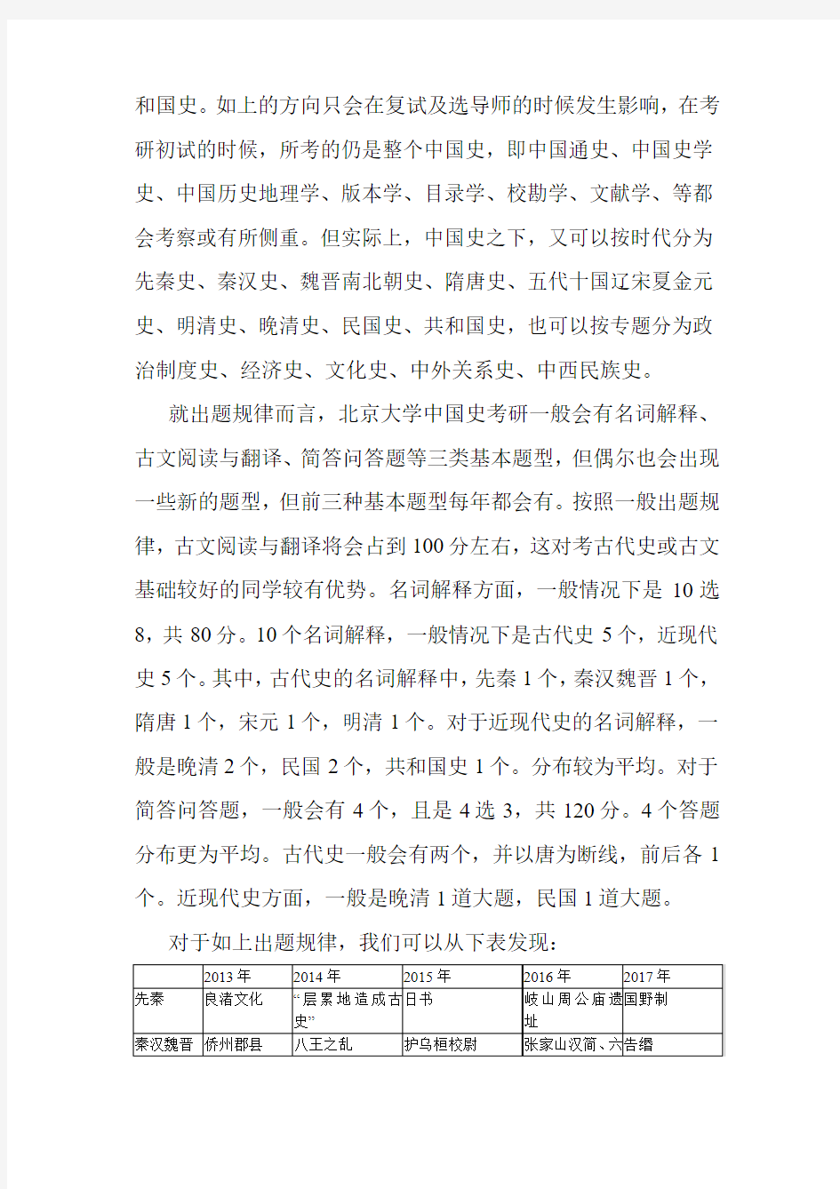 北京大学历史学系中国史考研的几点建议