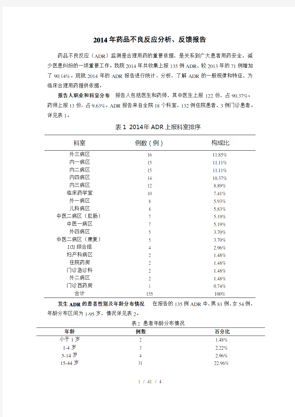 医院药品不良反应总结分析报告