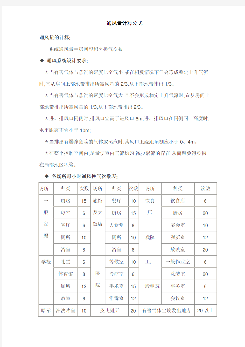 通风量计算公式