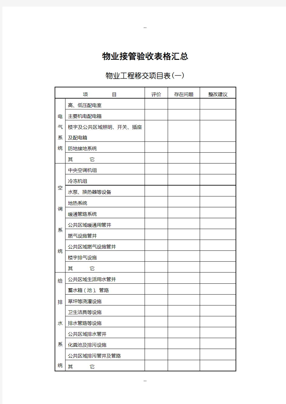 物业接管验收表格汇总