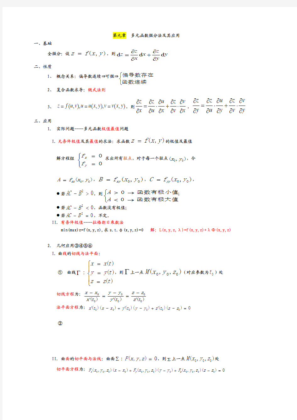 导数微分知识点总结