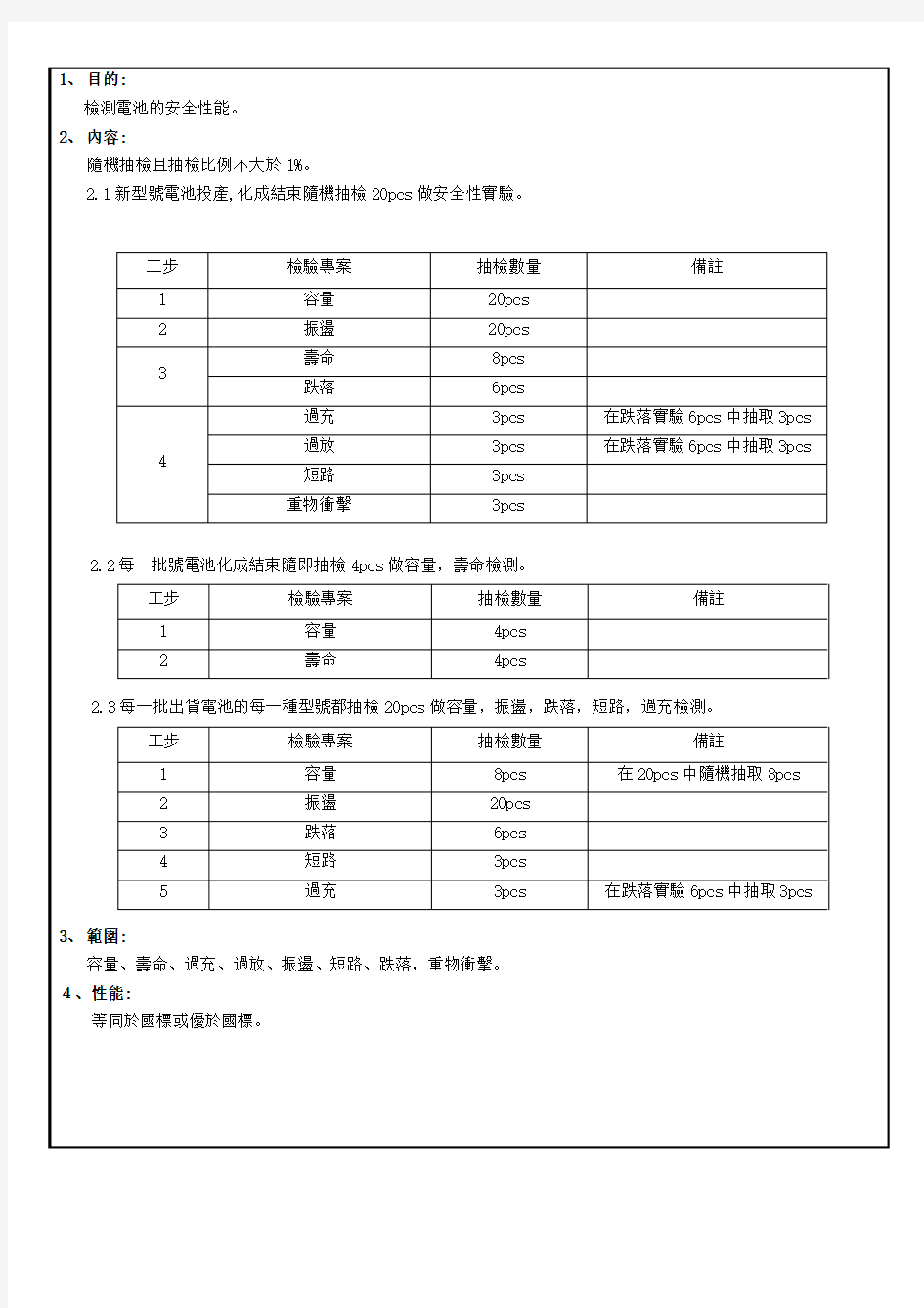 锂电池安全测试标准安规