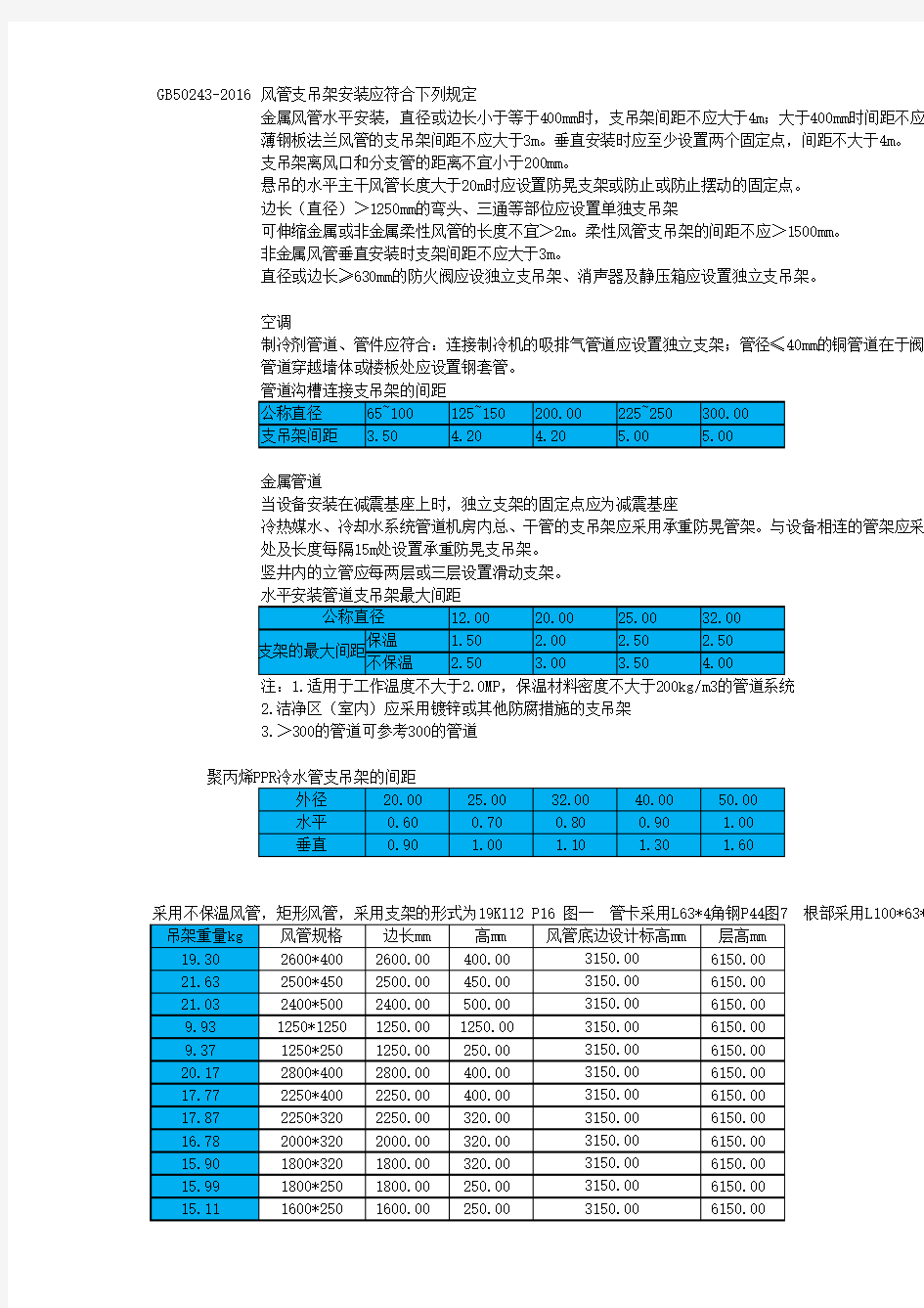 风管及支吊架计算表个人根据规范统计