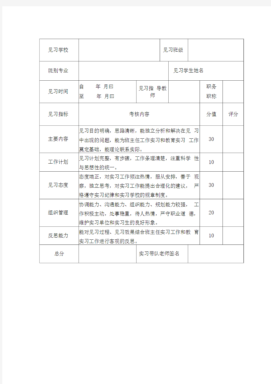 铜仁学院届学生教育实习见习阶段成绩考评表A1