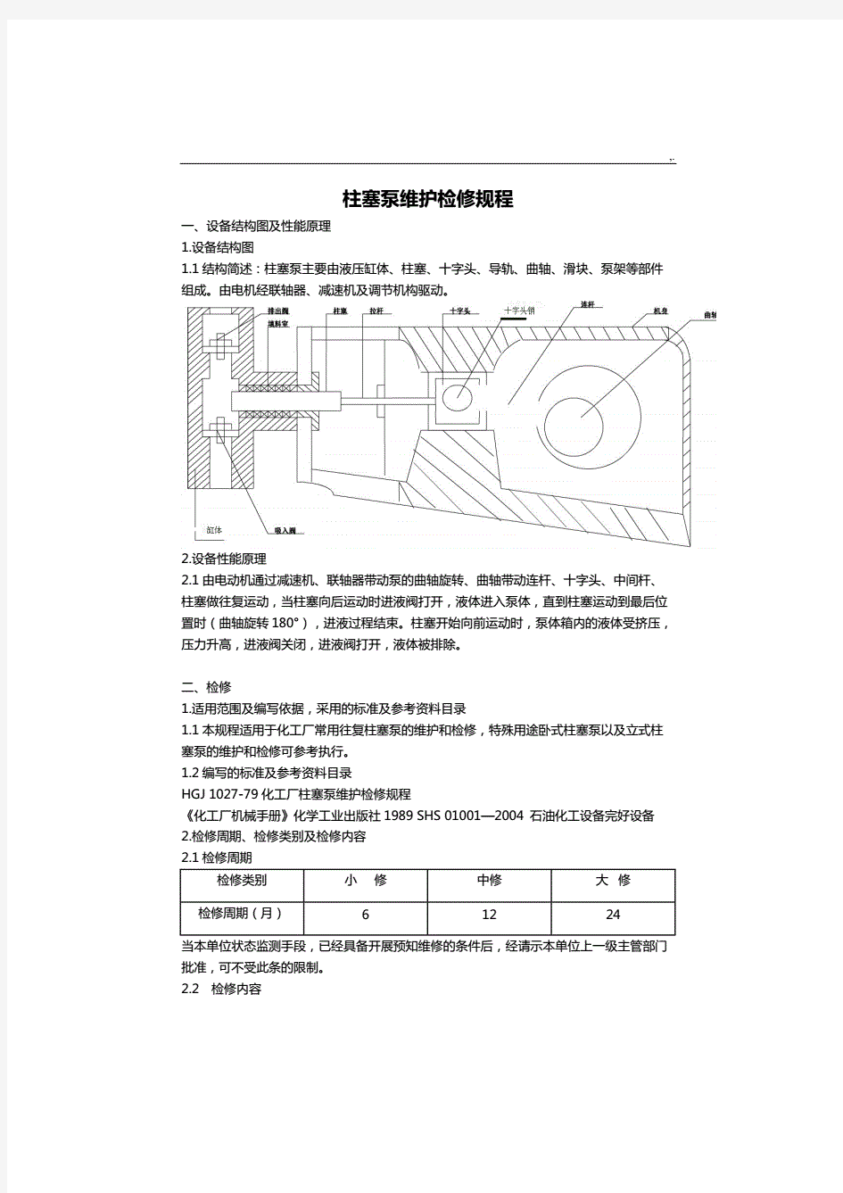 柱塞泵维护检修规章