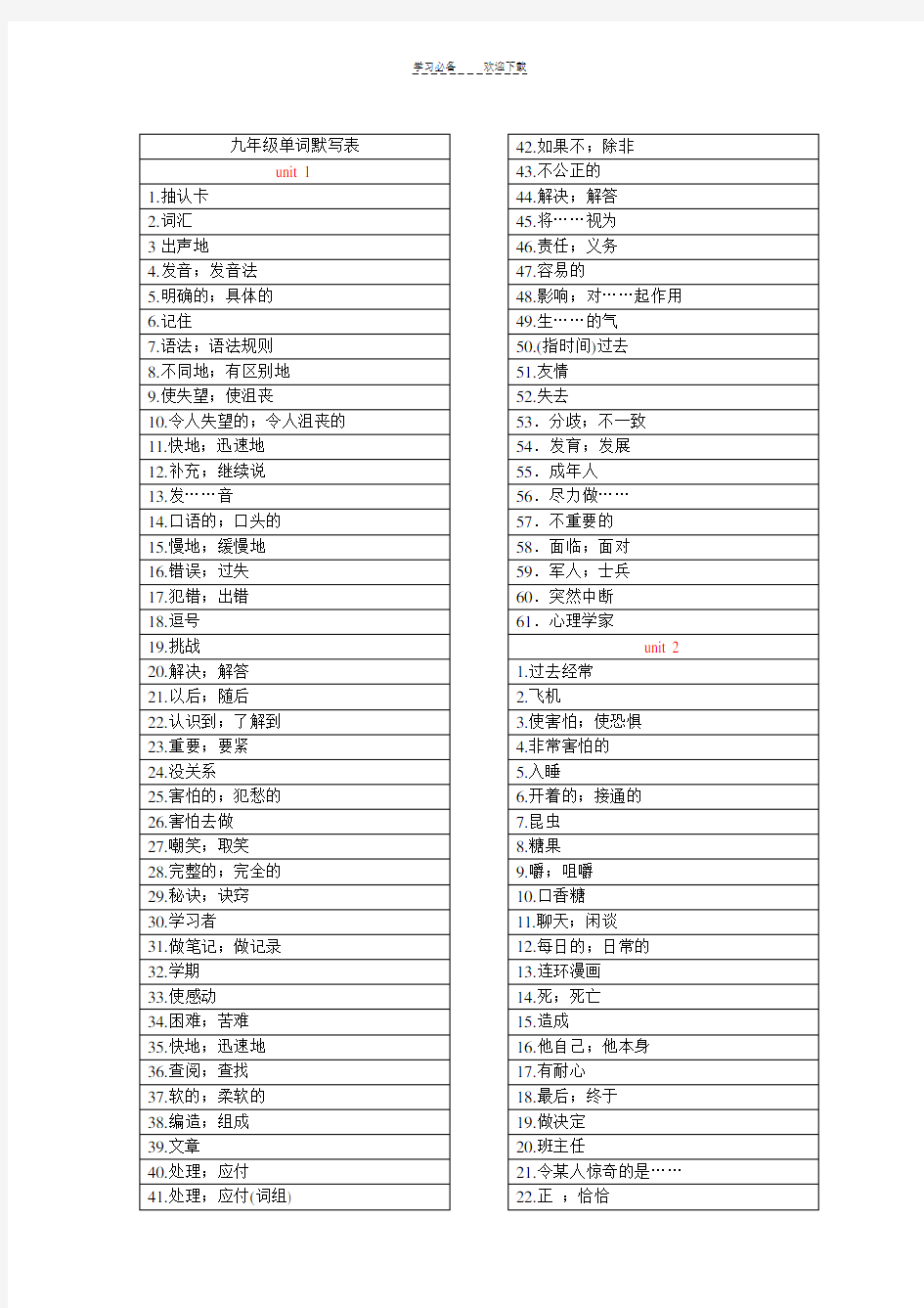 九年级英语全册单词默写表