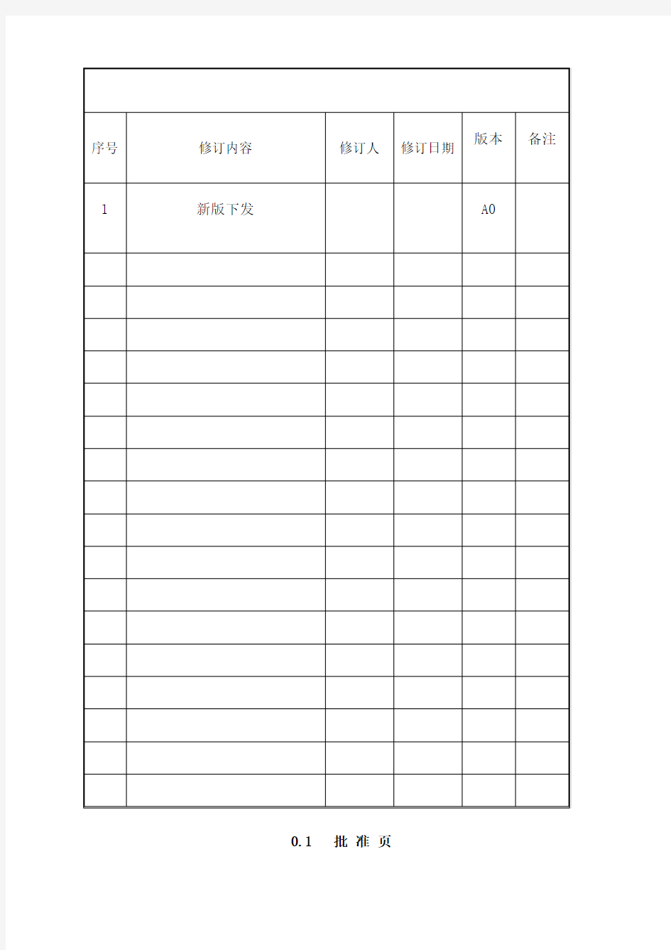 《食品公司的全套ISO体系文件质量手册》