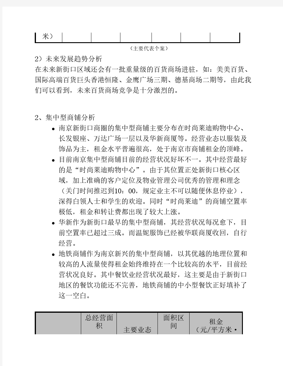 南京商业项目分析2009