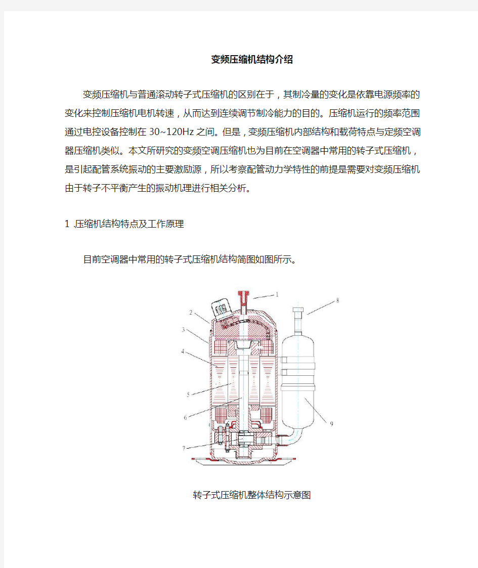 变频压缩机结构原理介绍