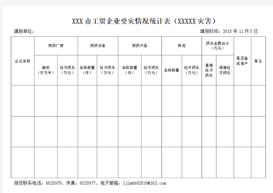 工贸企业受灾情况统计表