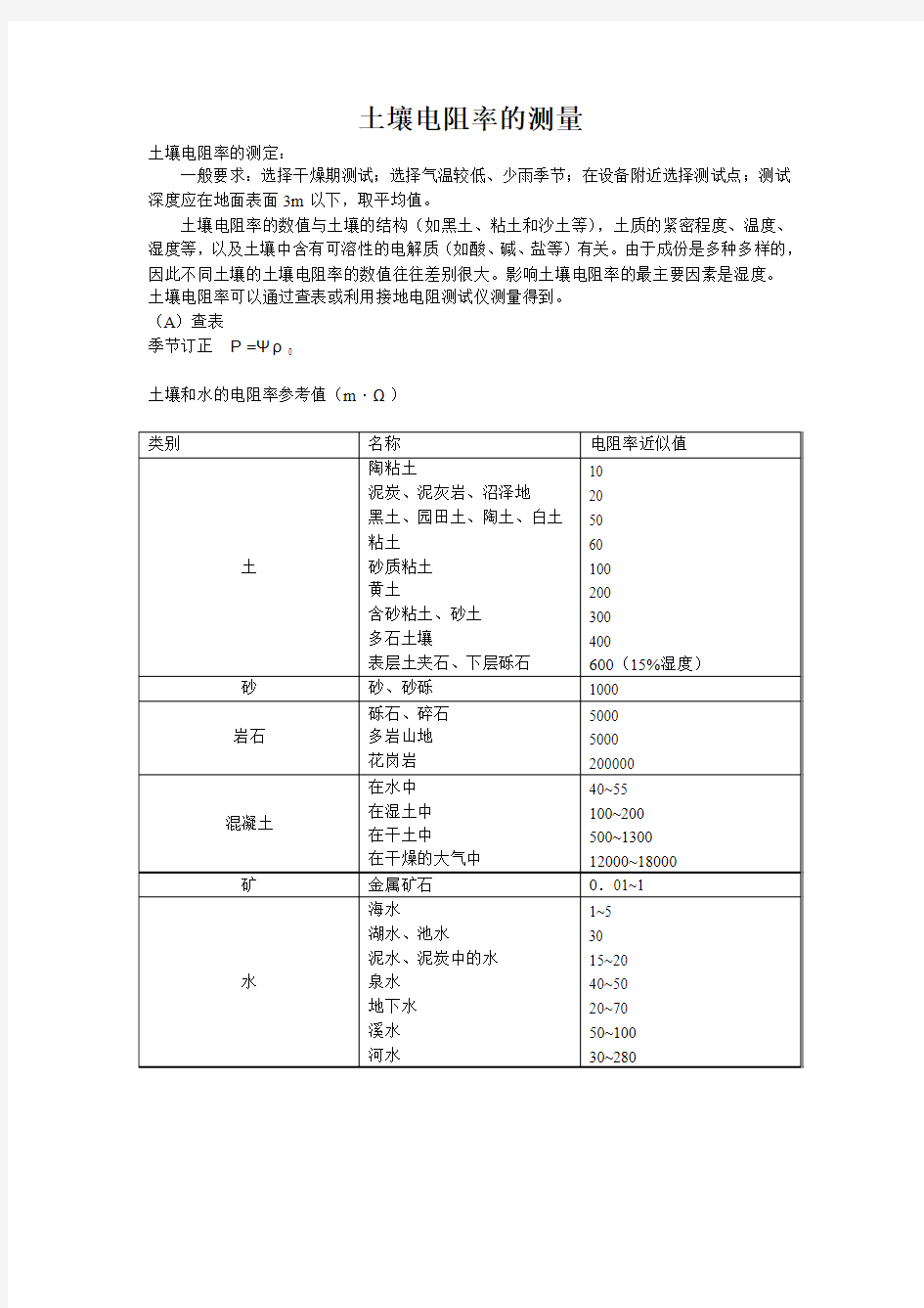 土壤电阻率的测量方法