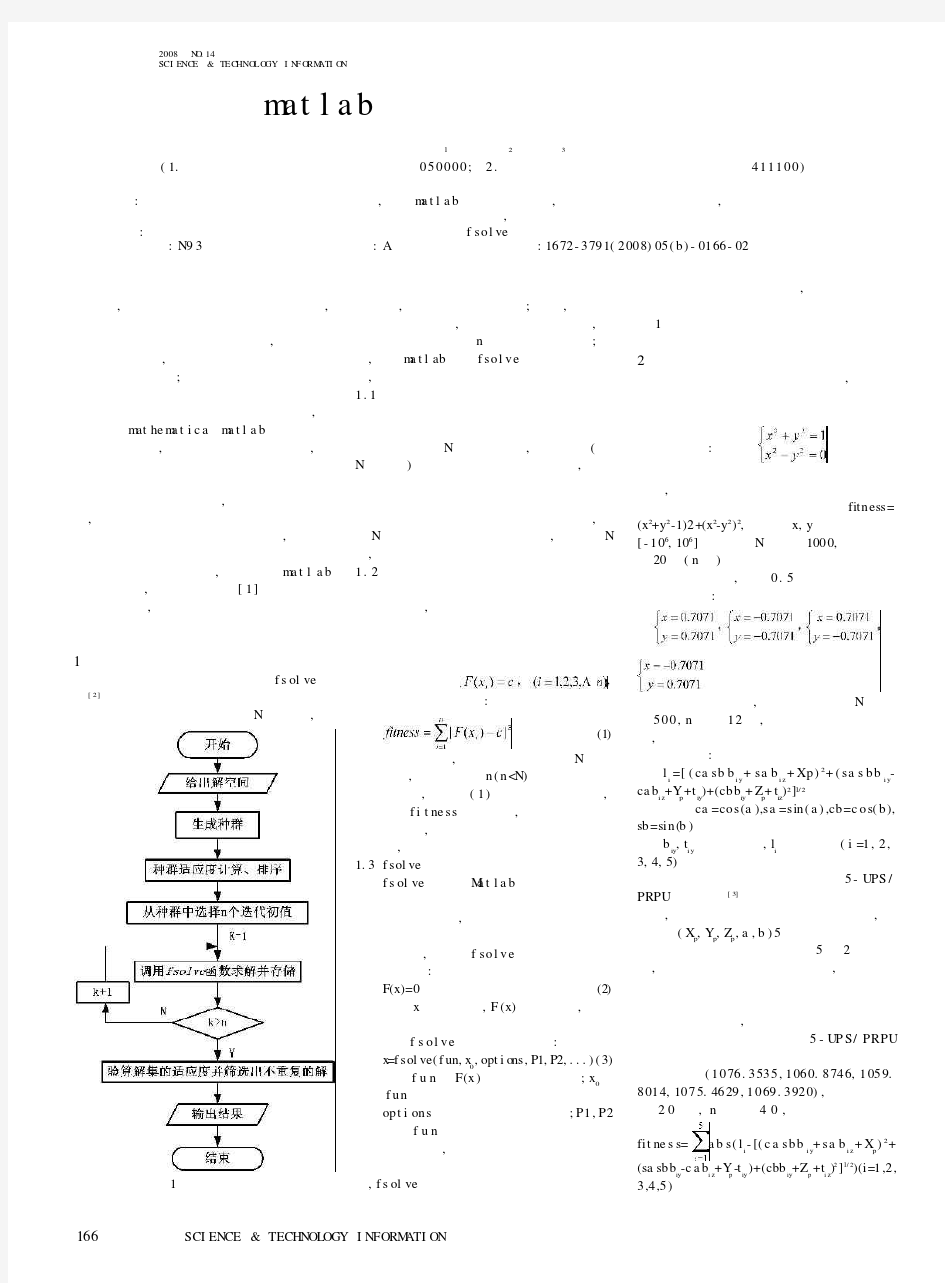 基于matlab的非线性方程组求解的方法