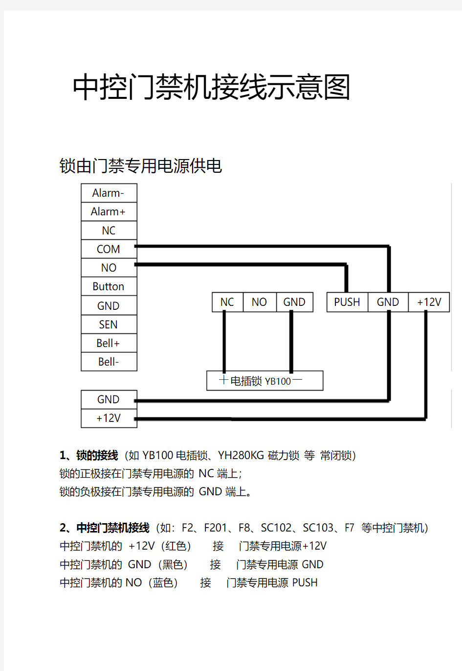 中控门禁机接线示意图