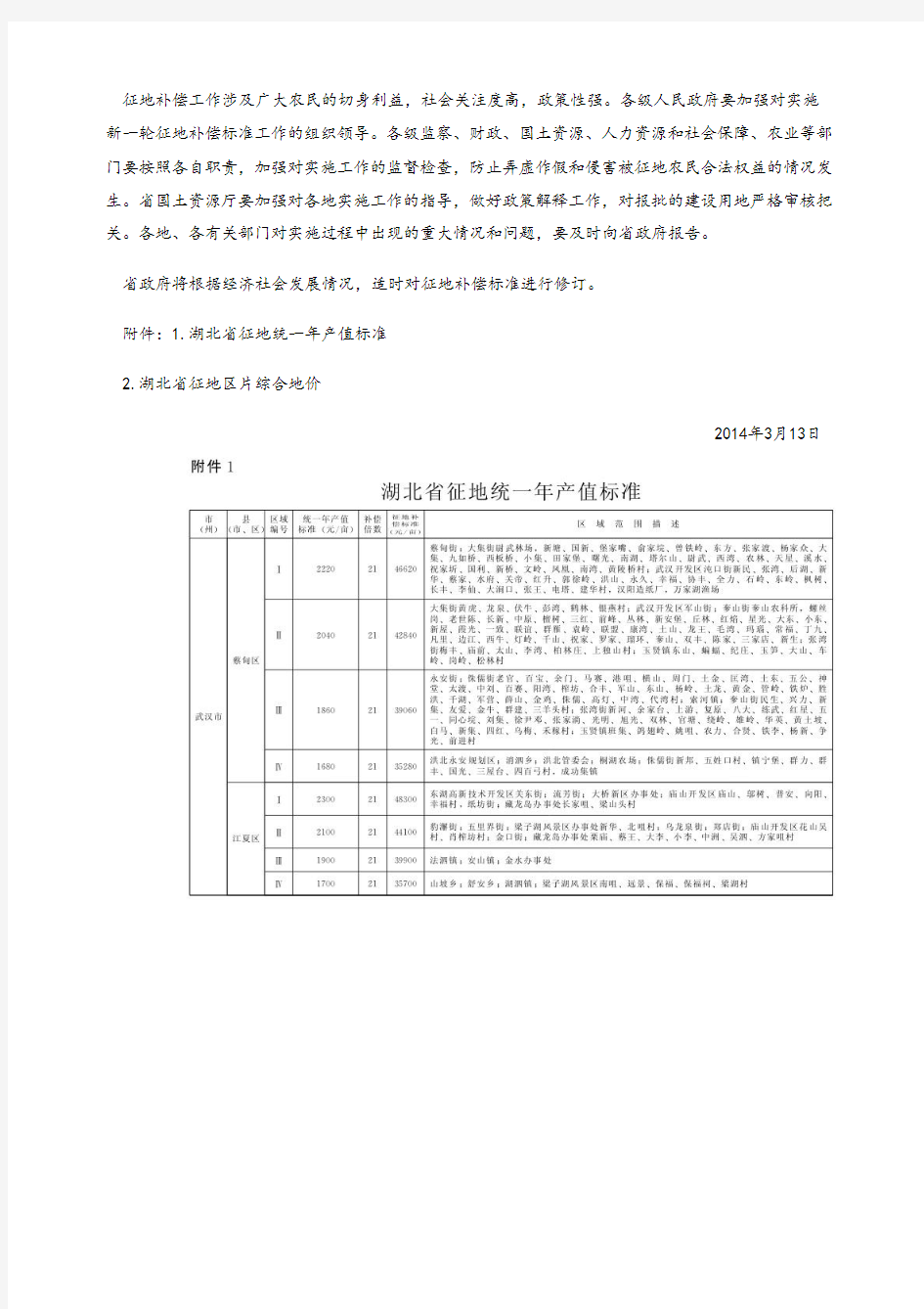 湖北省人民政府关于公布湖北省征地统一年产值标准和区片综合地价的通知