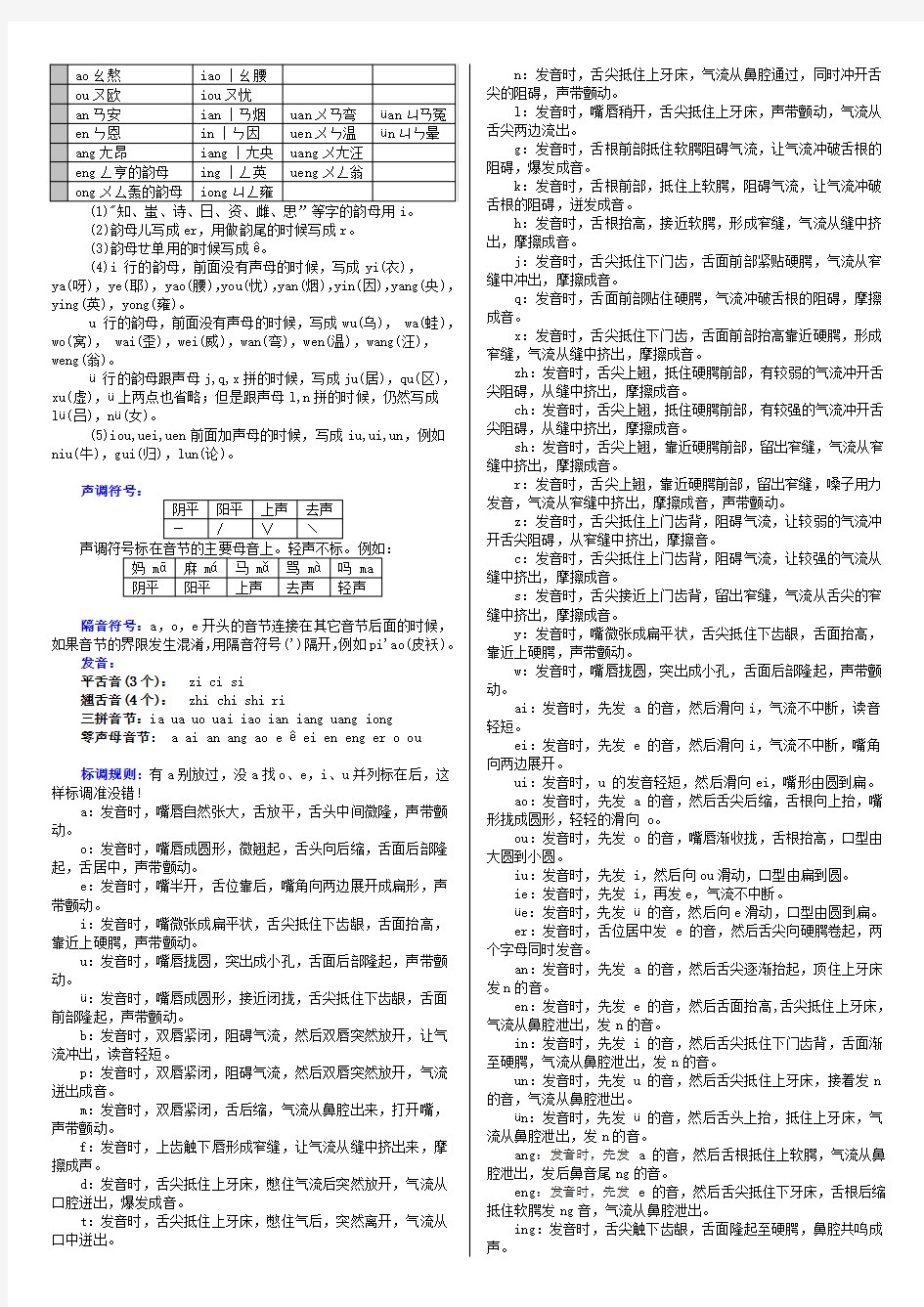 声母表和韵母表