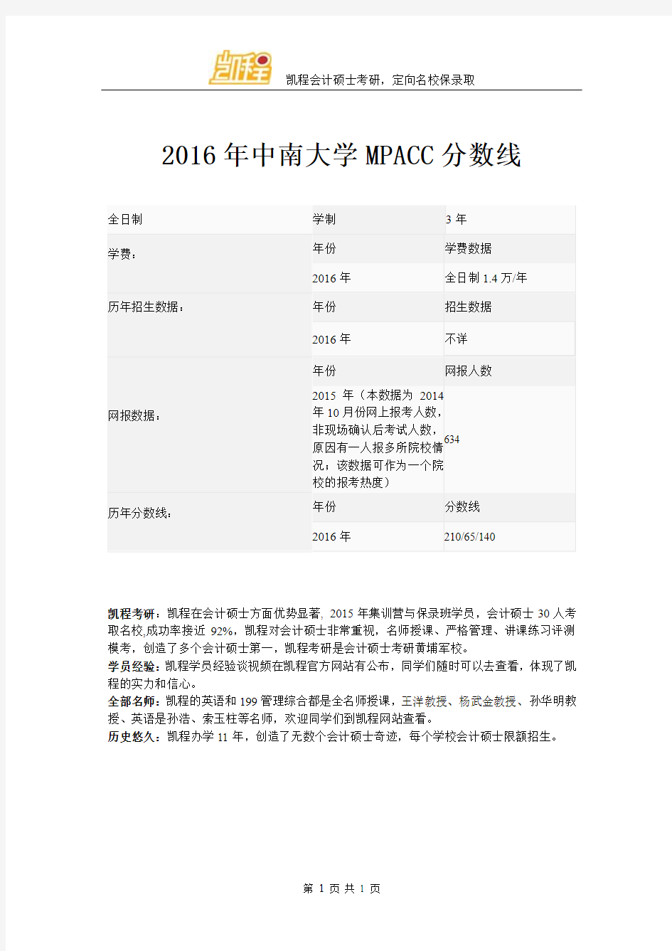 2016年中南大学MPACC分数线