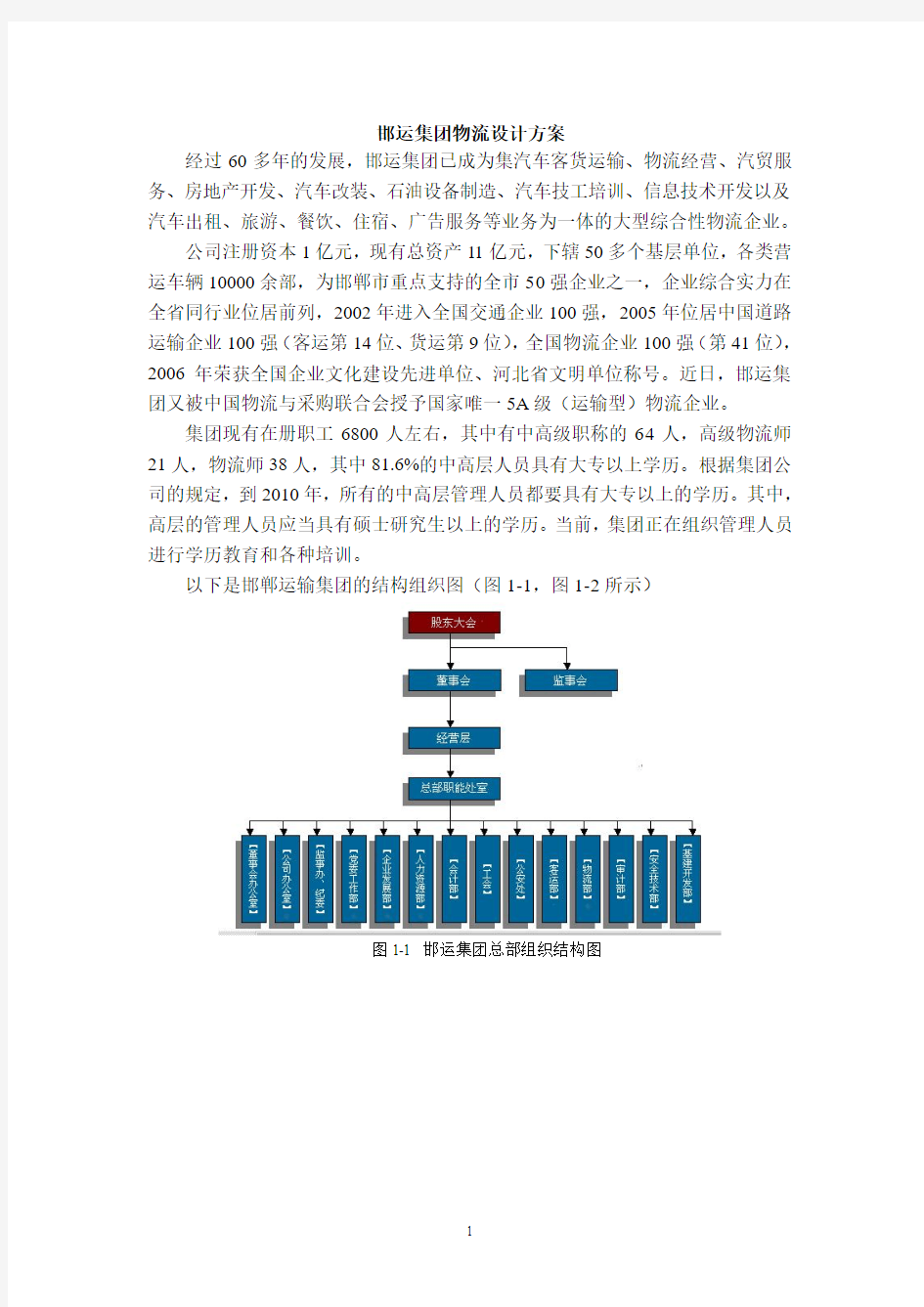 邯运集团物流设计方案