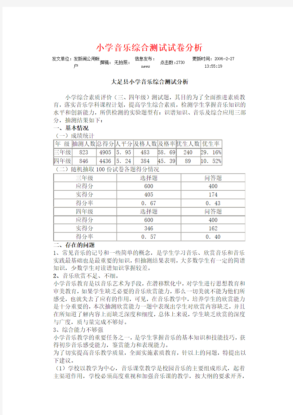 小学音乐试卷分析