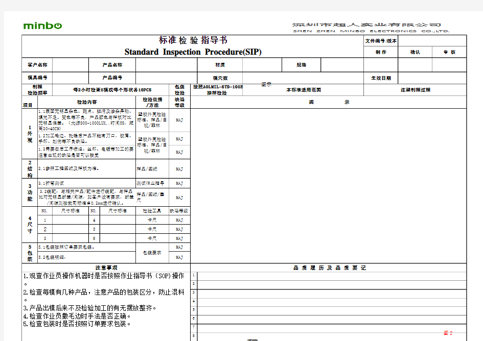 标准检验指导书(SIP) (格式模板)