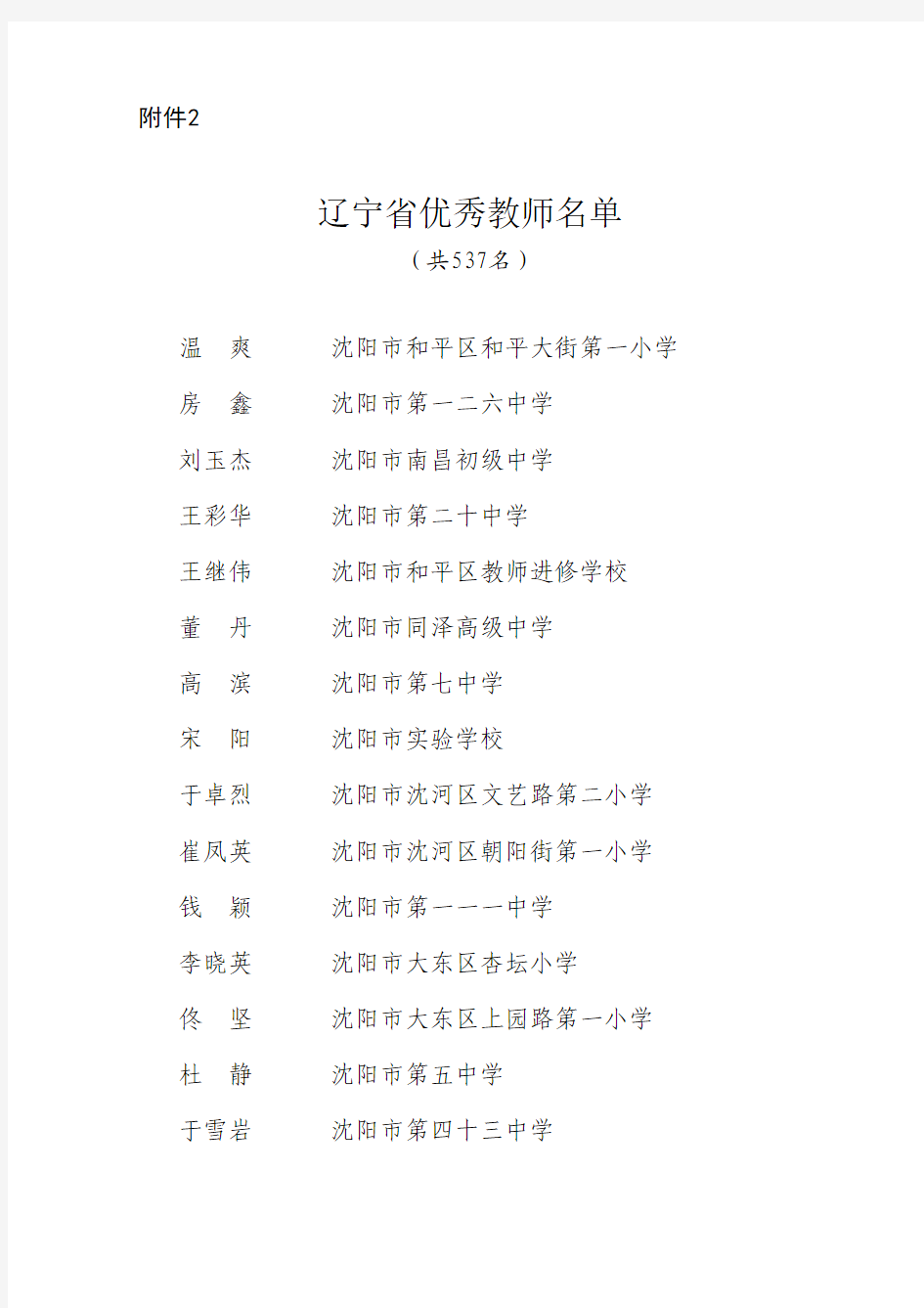 2015年辽宁省优秀教师名单