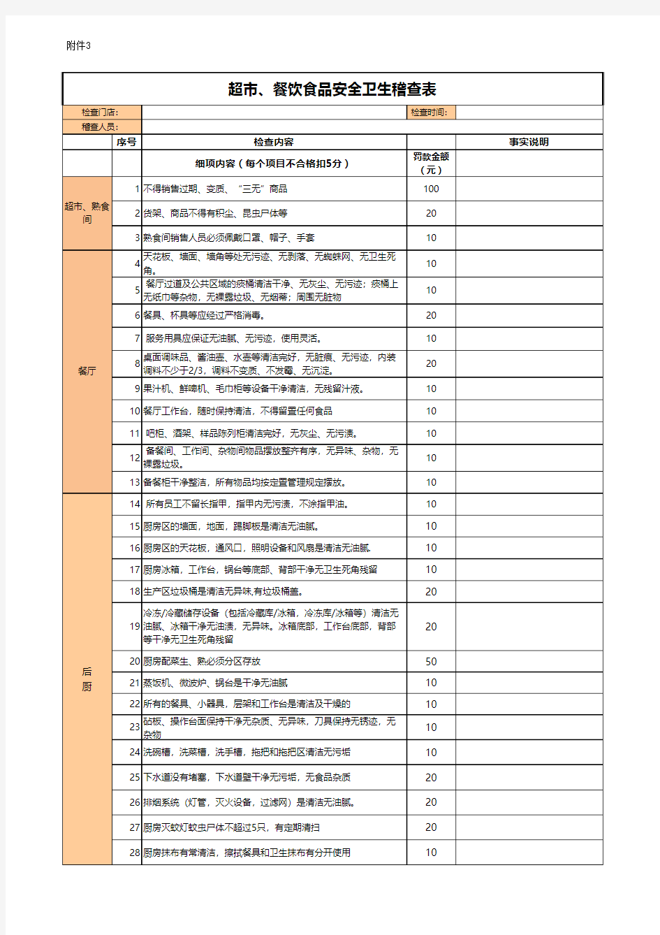餐厅、后厨卫生检查表