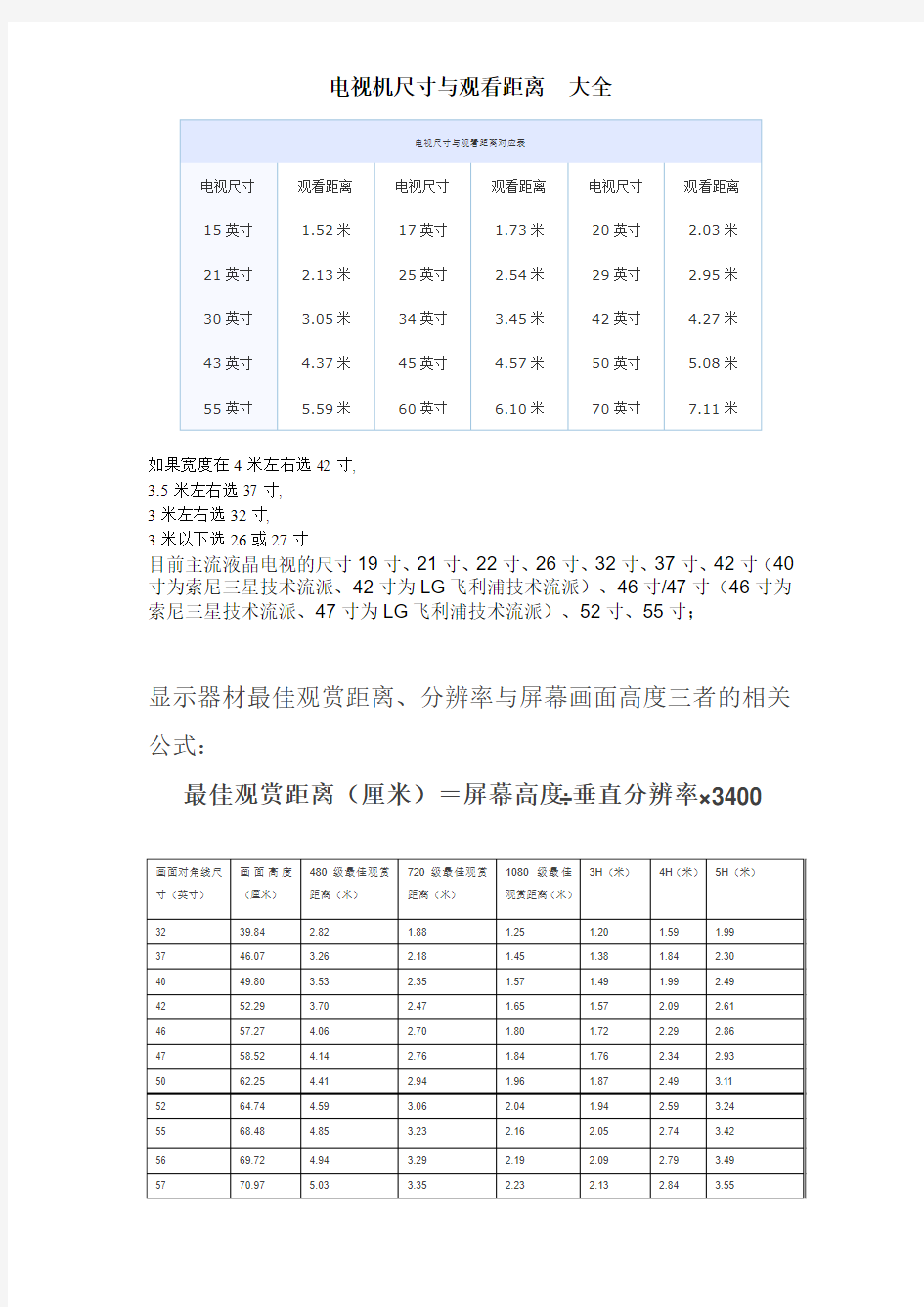 电视观看距离与尺寸关系