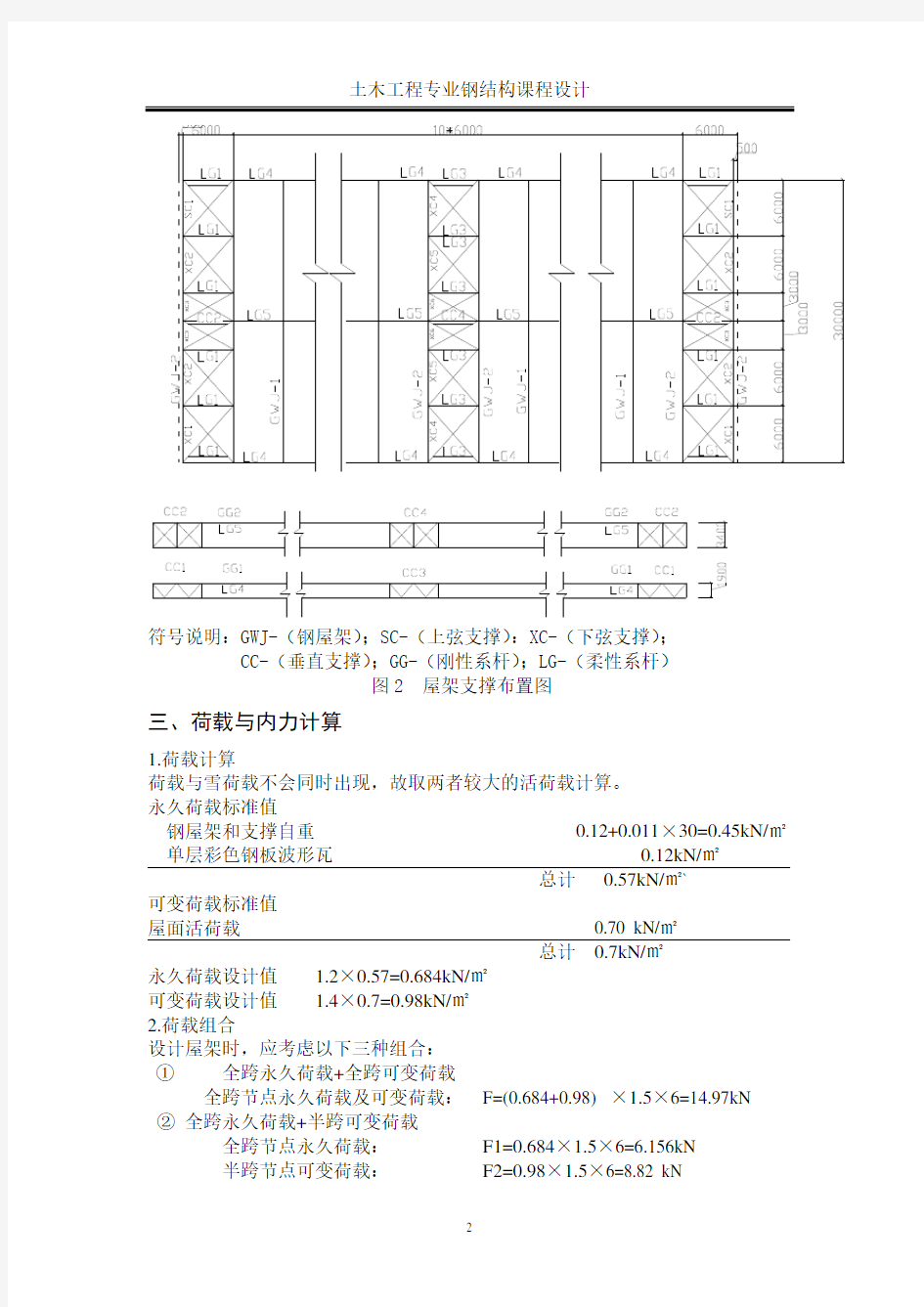 梯形钢屋架钢33米课程设计计算书