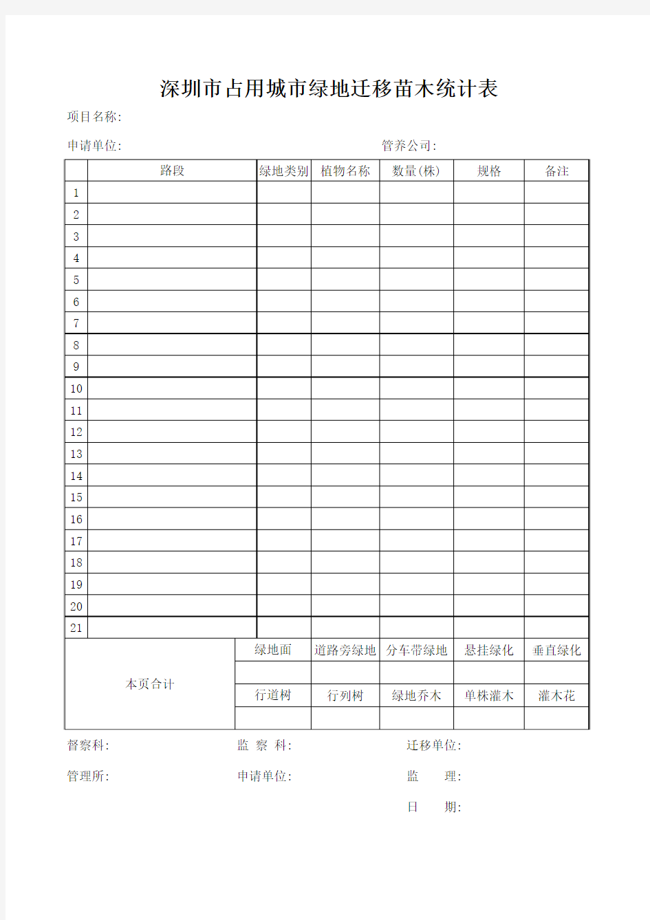 迁移苗木统计表