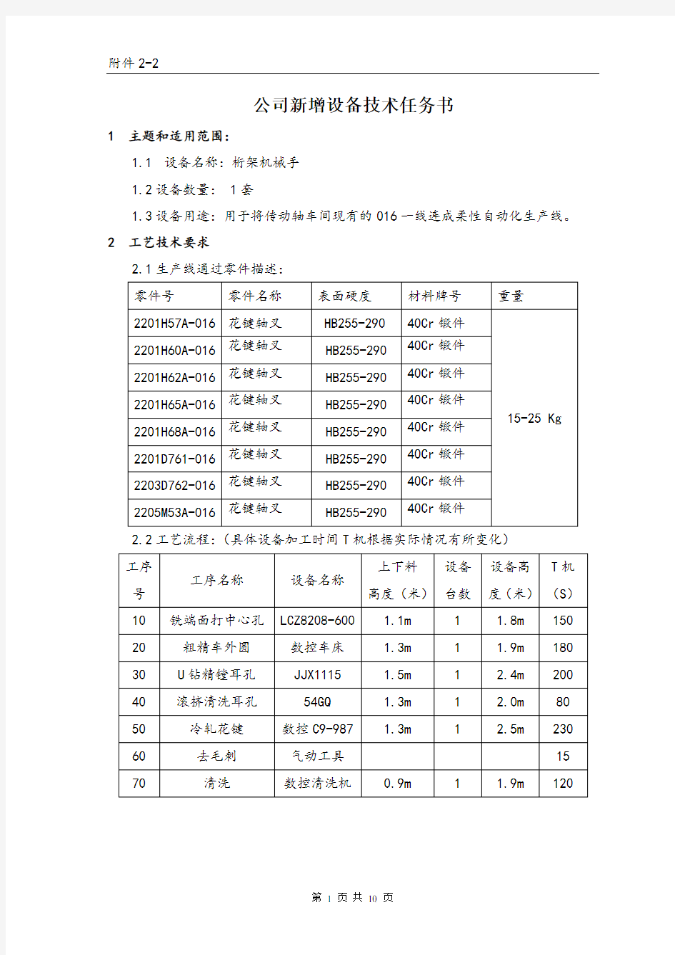 技术任务书-桁架机械手