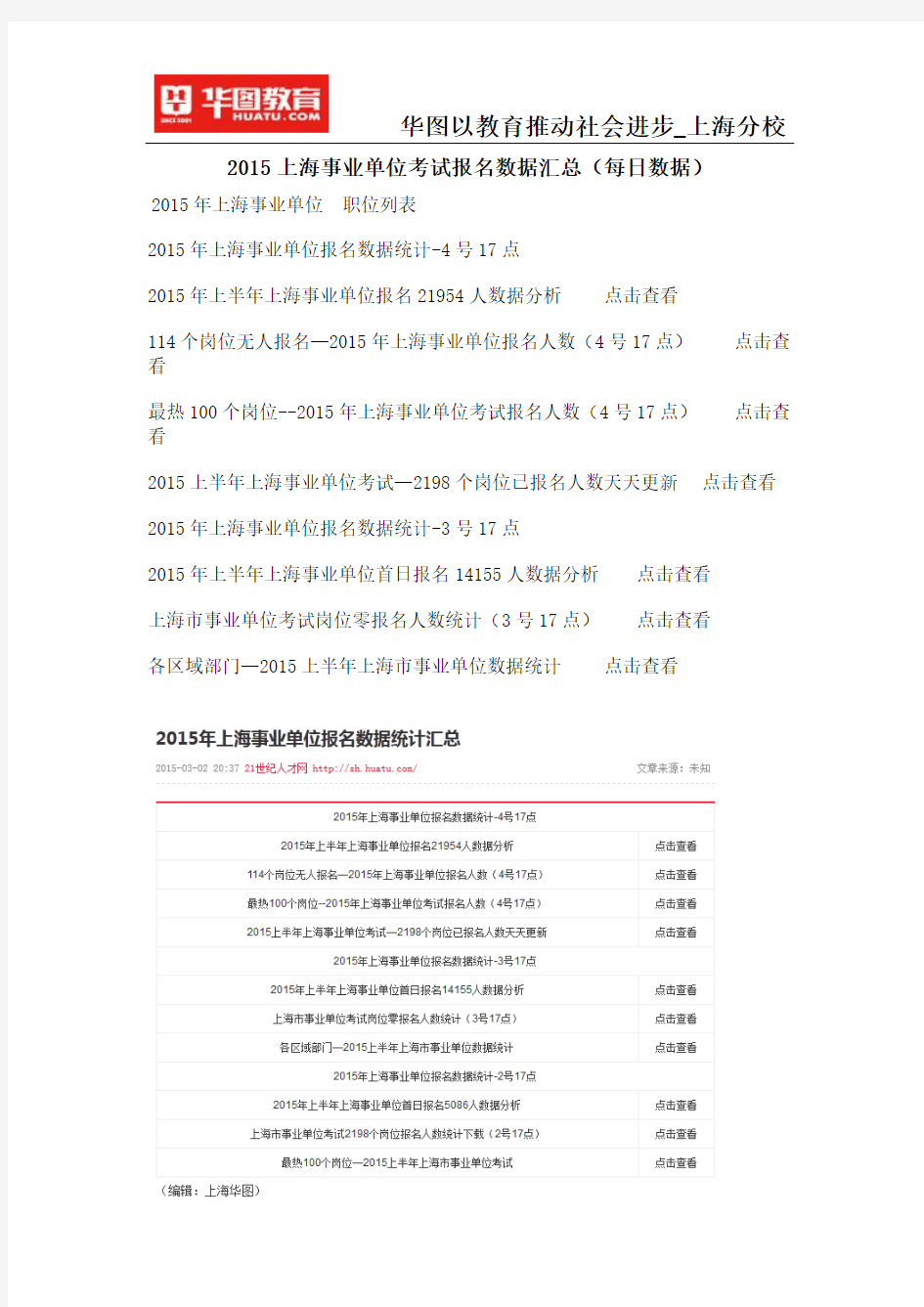 2015上海事业单位考试报名数据汇总(每日数据)