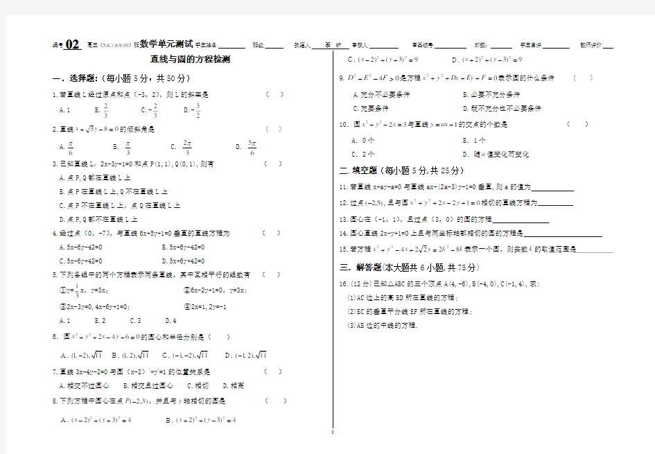 直线与圆的方程测试(中职)