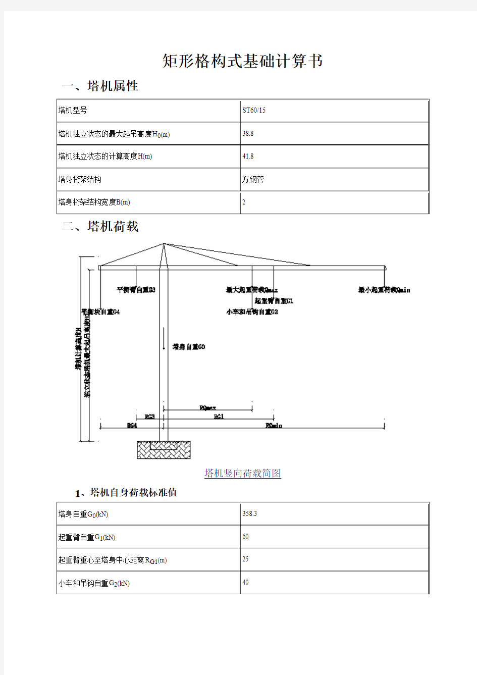 塔吊基础计算稿