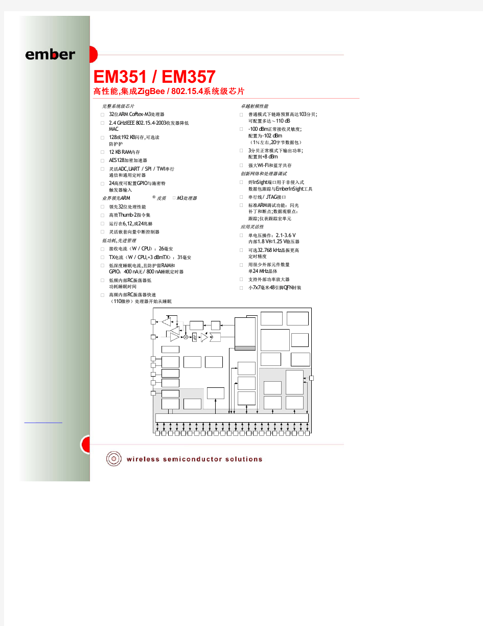 EM351中文资料(List Unclassifed)中文数据手册「EasyDatasheet - 矽搜」