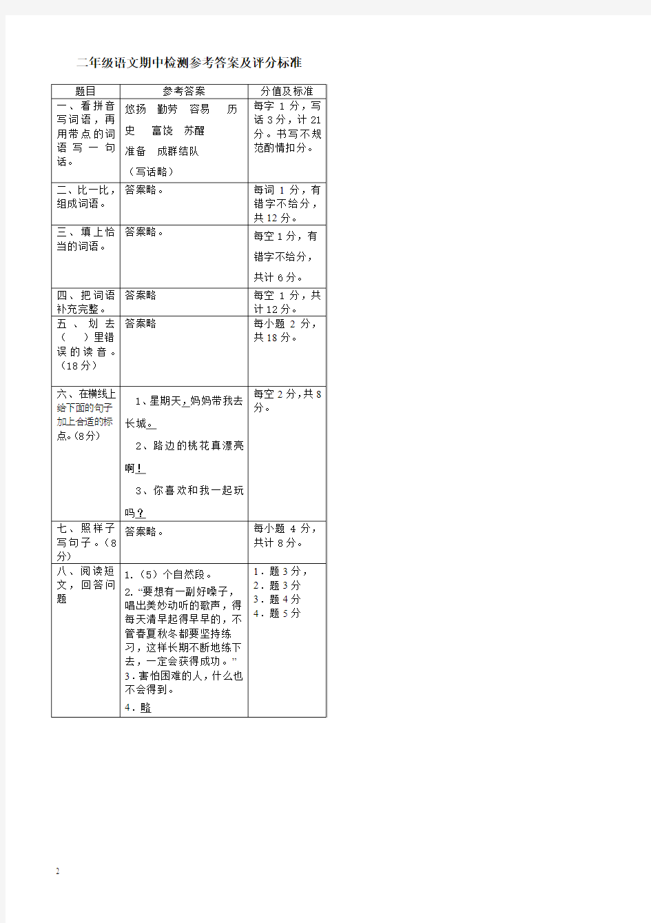 2013-2014北京版二年级语文下册期中试卷及答案