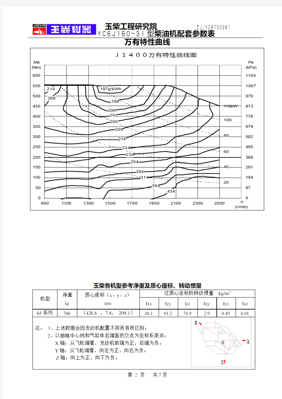 YC6J160-31型柴油机配套参数表(标准样版)