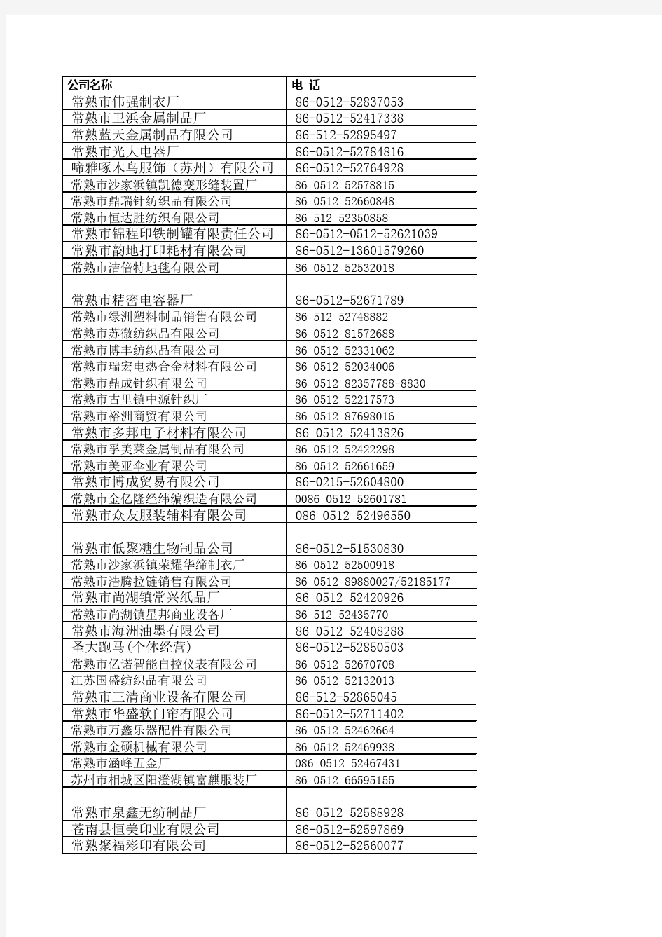 苏州企业名录大全集5000条