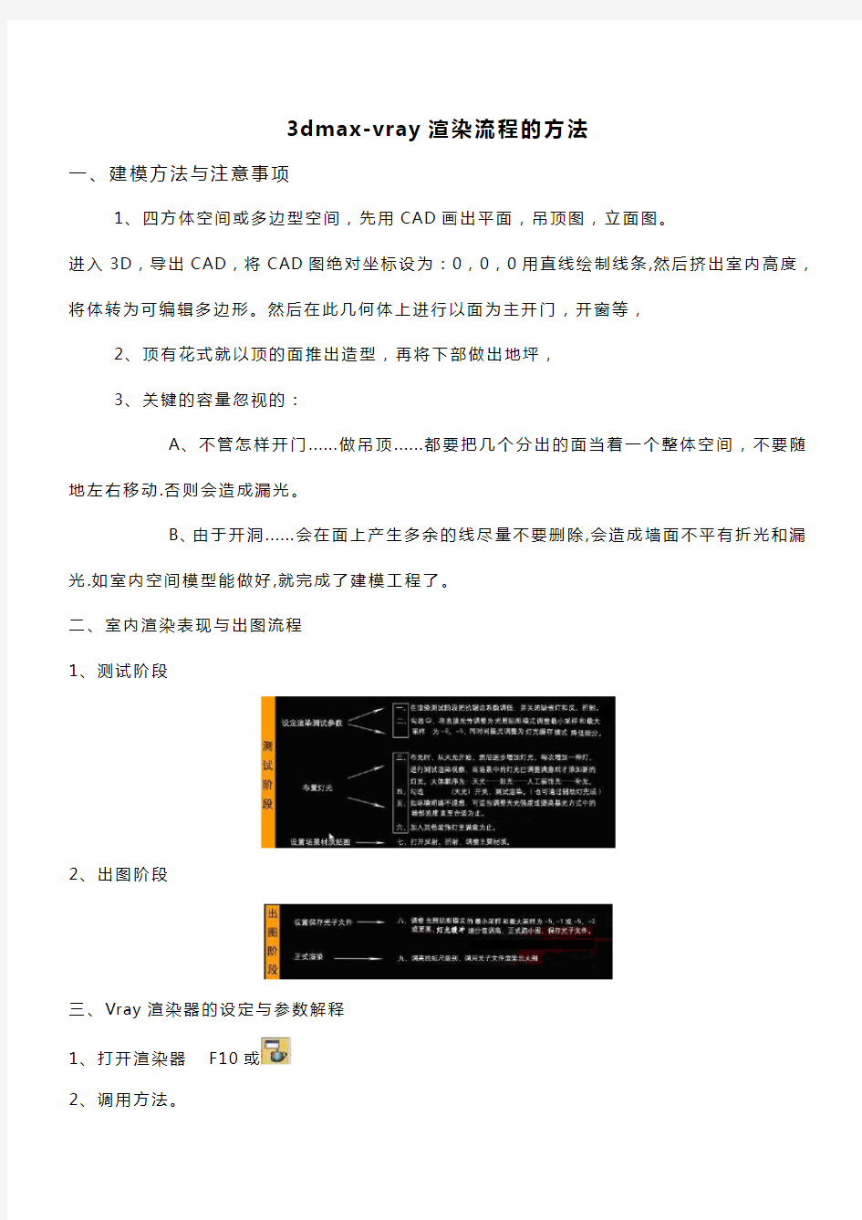 必看3DMAX灯光渲染器参数设置教程