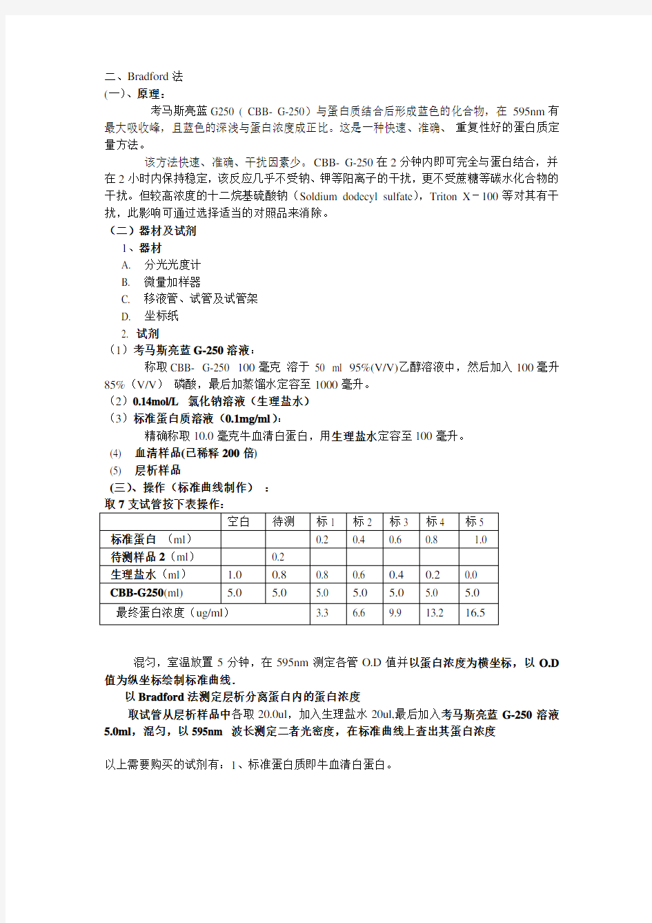 考马斯亮蓝 法测定蛋白质含量