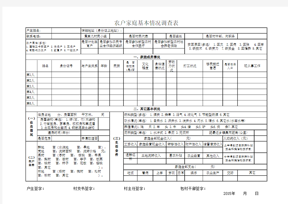 农户家庭基本情况调查表