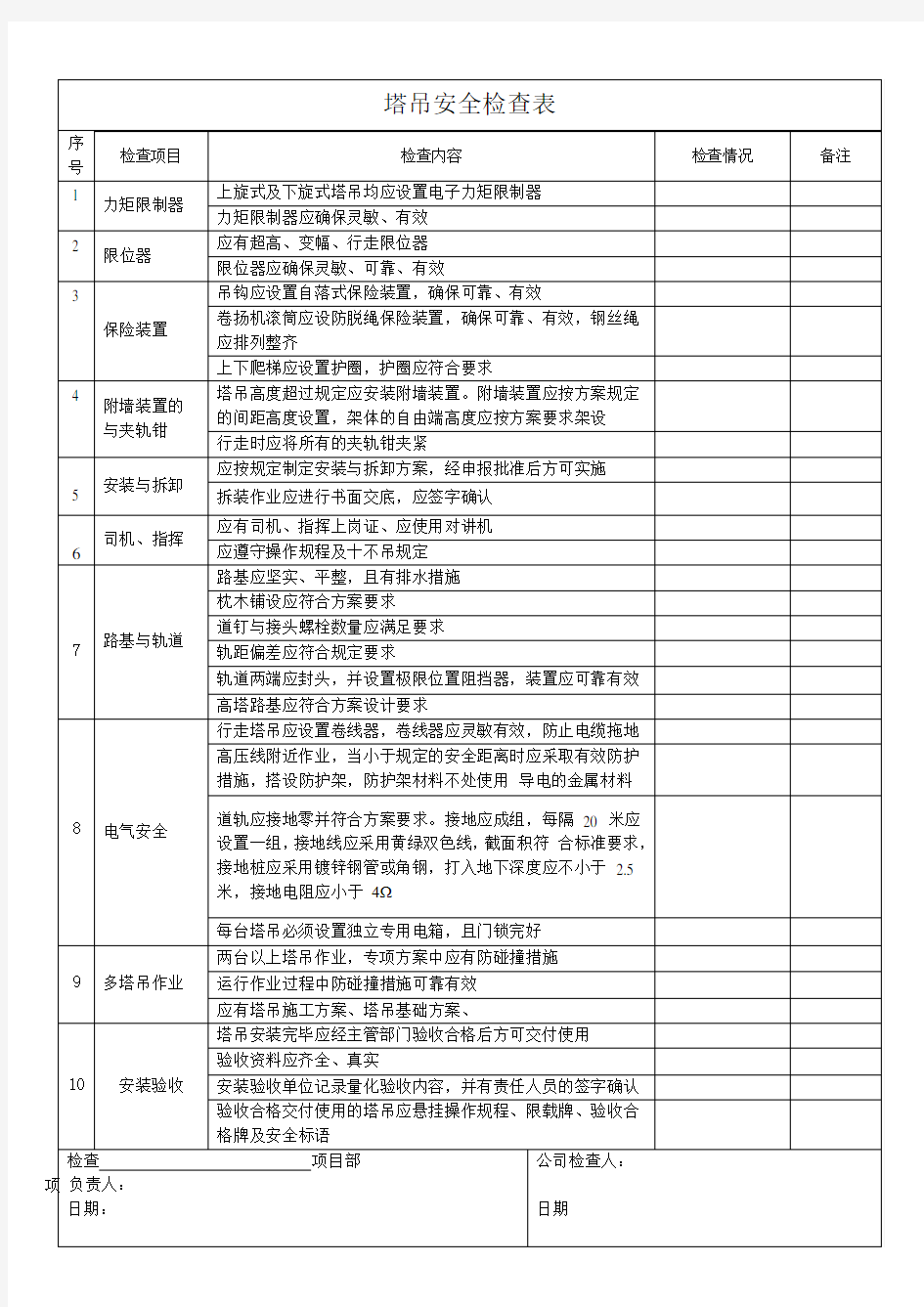 塔吊安全检查表