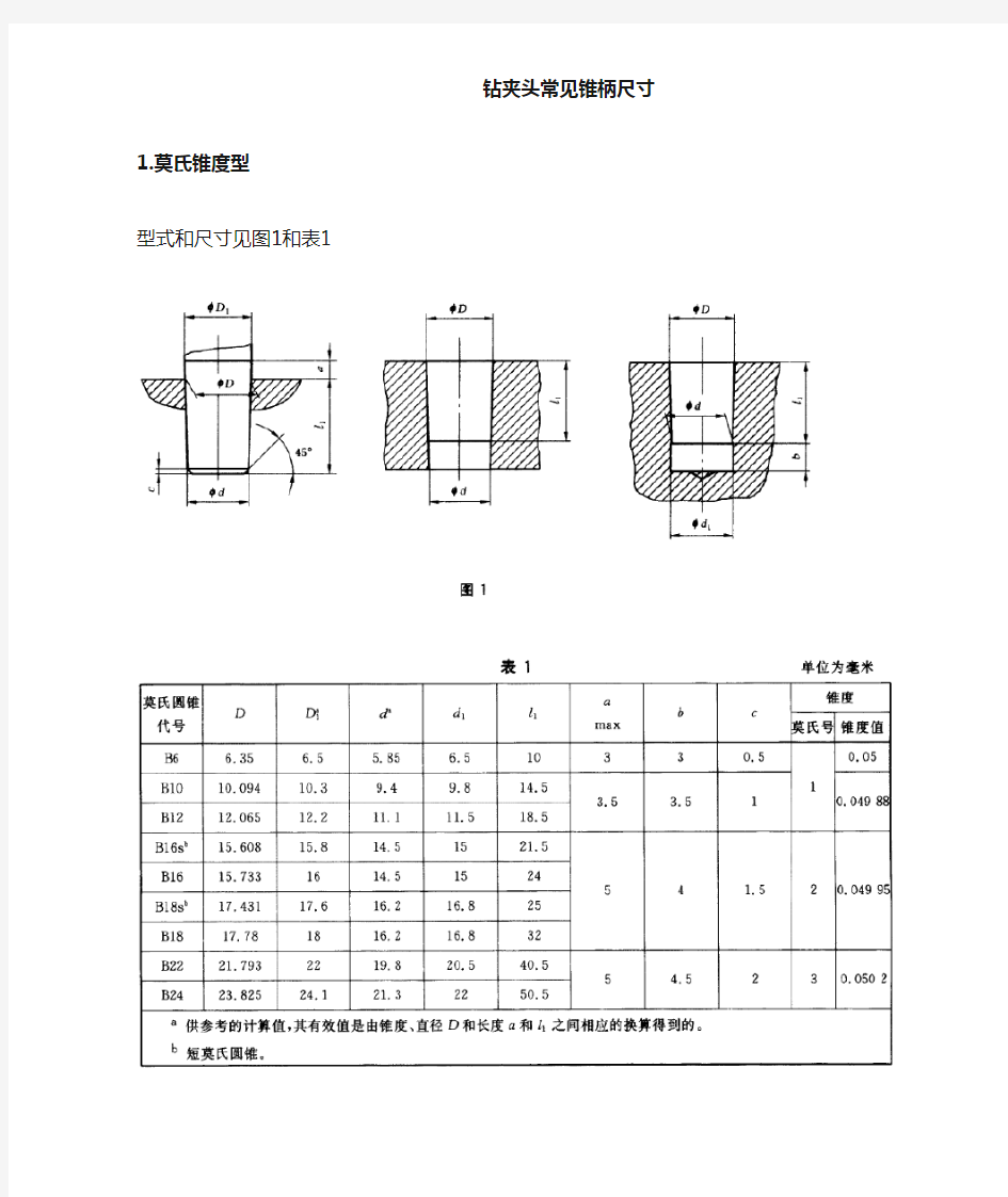 钻夹头锥柄尺寸