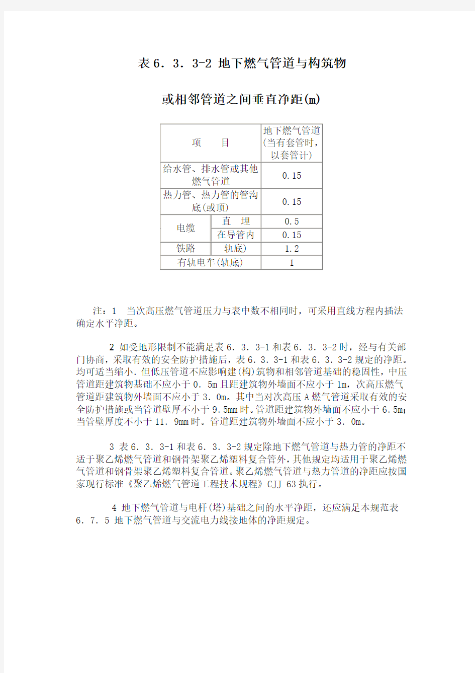 城镇燃气设计规范