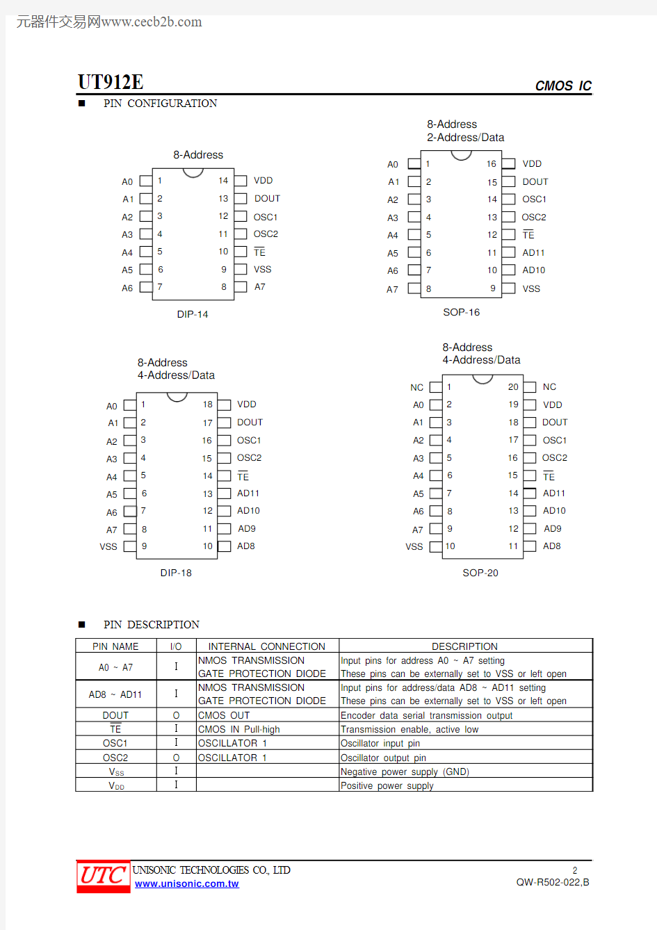 UT912E中文资料